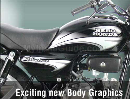 Hero Honda Splendor Plus Oil Tank View