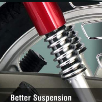 Hero Honda Splendor Plus Shocker View