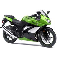 Kawasaki Ninja 250R Front Cross Side View