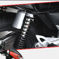 Suzuki GS150R Shocker View