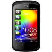 HTC Explorer Front View HTC Explorer Front View