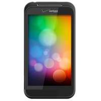 HTC Vivo Front View HTC Vivo Front View